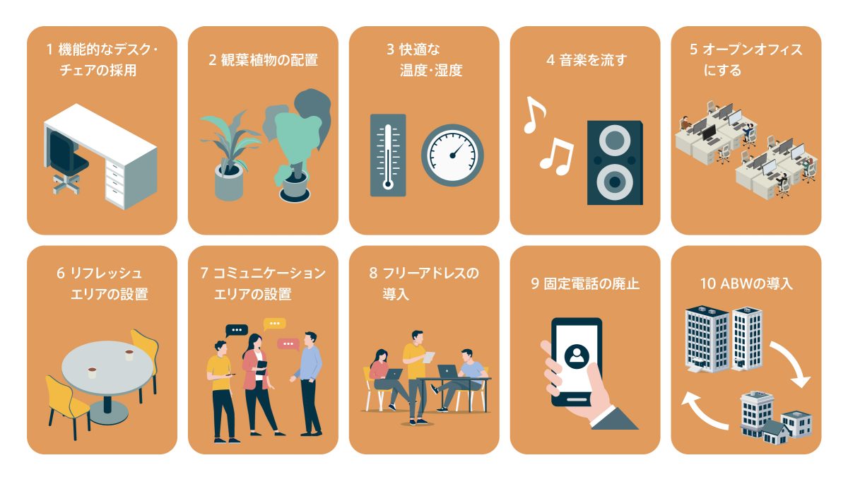 生産性向上につながるオフィス環境改善、10個の工夫 | GOOD PLACE JOURNAL | GOOD PLACE