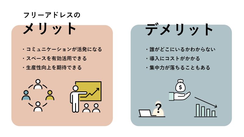 フリーアドレスのメリットはコミュニケーション 