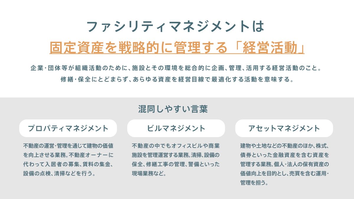 ファシリティマネジメントは固定資産を戦略的に管理する「経営活動」