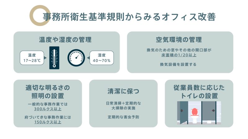 事務所衛生基準規則から見るオフィス改善