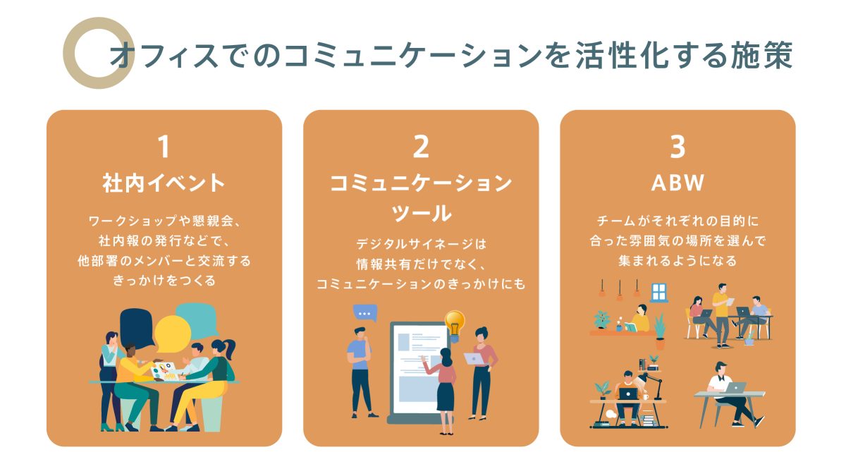 オフィスでのコミュニケーションを活性化する施策