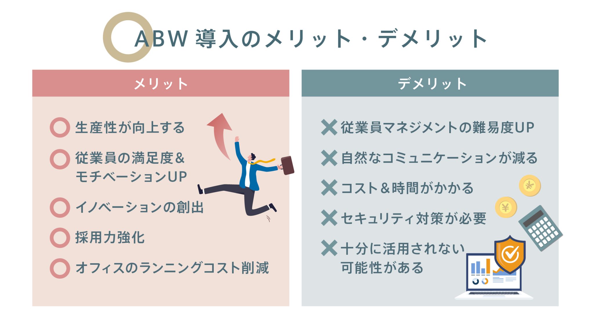 ABWとは？フリーアドレスとの違いやメリット・デメリットを紹介 | GOOD PLACE JOURNAL | GOOD PLACE