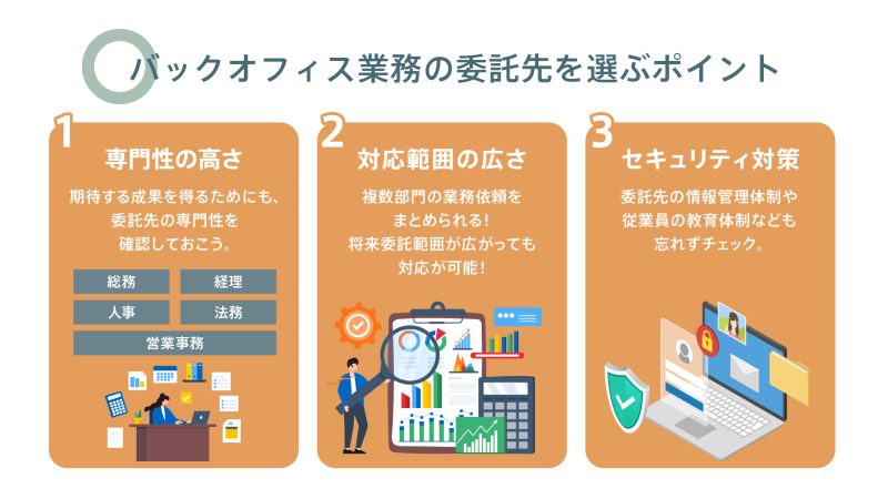 バックオフィス業務の委託先を選ぶポイント：専門性の高さ、対応範囲の広さ、セキュリティ対策