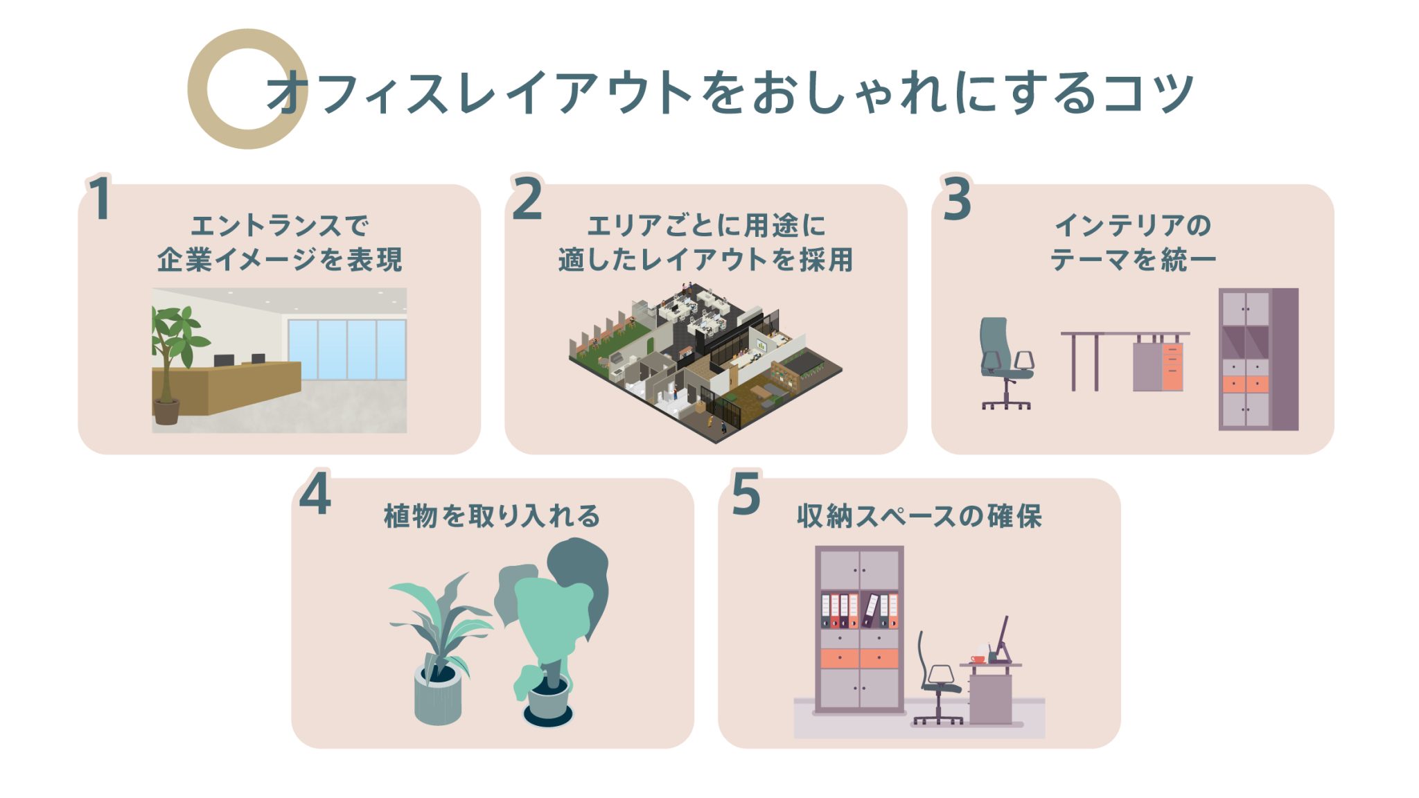 オフィスレイアウトを考えるポイントとは?おしゃれにするコツを解説 | GOOD PLACE JOURNAL | GOOD PLACE