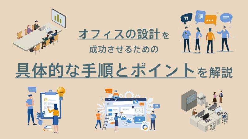 オフィスの設計手順とポイントを解説するイラスト。会議室、打ち合わせスペース、デスクスペース、書類棚などが描かれている