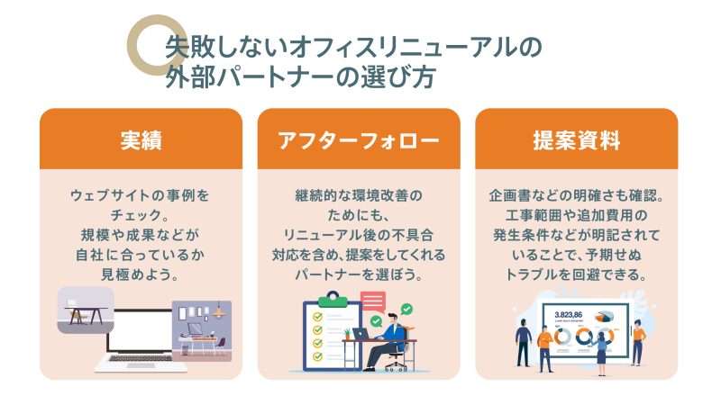 失敗しないオフィスリニューアルの外部パートナーの選び方｜実績・アフターフォロー・提案資料の3つのポイント 