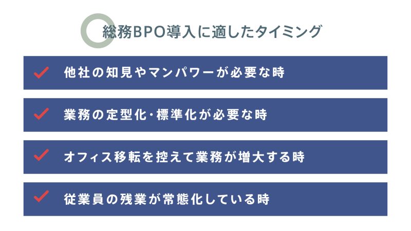 総務BPO導入に適した4つのタイミングを示す図：他社の知見やマンパワーが必要な時、業務の定型化・標準化が必要な時、オフィス移転を控えて業務が増大する時、従業員の残業が常態化している時