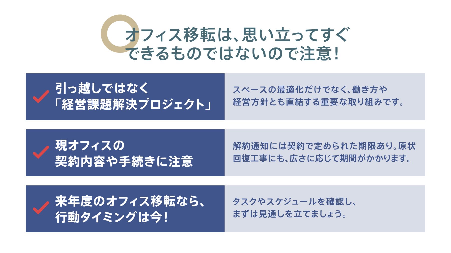 オフィス移転のスケジュールと進め方|準備から移転後まで全工程を解説 | GOOD PLACE JOURNAL | GOOD PLACE