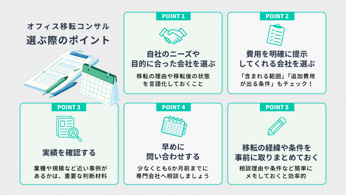 オフィス移転コンサルを選ぶ際のポイント5つ|ニーズに合った会社選び・費用の明確さ・実績確認・早めの問い合わせ・事前の情報整理